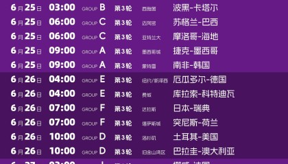 开云体育在线-美加墨世界杯赛程出炉 揭幕战6月12日3点打响
